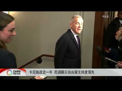 卡尼執政近一年 民調顯示自由黨支持度領先 | OMNI News Cantonese